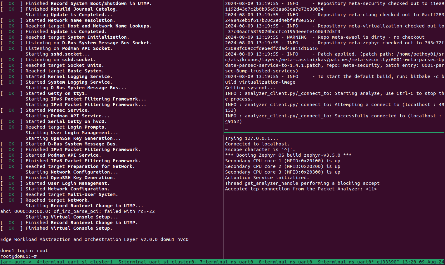 Arm Auto Solutions Packet Analyzer - Virtualization Architecture